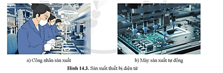 Lý thuyết Công nghệ 12 Cánh diều Bài 14: Một số ngành nghề thuộc lĩnh vực kĩ thuật điện tử | Công nghệ Điện Điện tử 12