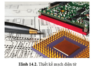 Lý thuyết Công nghệ 12 Cánh diều Bài 14: Một số ngành nghề thuộc lĩnh vực kĩ thuật điện tử | Công nghệ Điện Điện tử 12