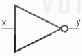 Lý thuyết Công nghệ 12 Kết nối tri thức Bài 21: Tín hiệu số và các cổng logic cơ bản