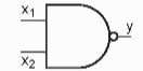 Lý thuyết Công nghệ 12 Kết nối tri thức Bài 21: Tín hiệu số và các cổng logic cơ bản