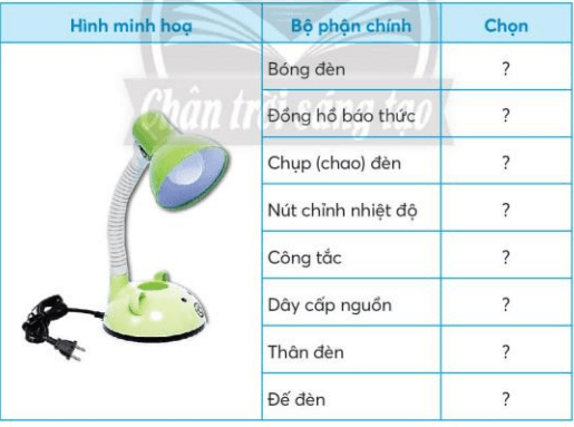 Công nghệ lớp 3 Bài 2: Sử dụng đèn học trang 12, 13, 14, 15, 16, 17