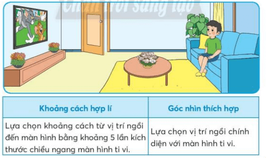 Công nghệ lớp 3 Bài 5: Sử dụng máy thu hình trang 30, 31, 32, 33, 34, 35