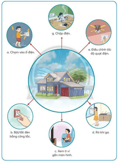 Công nghệ lớp 3 Bài 6: An toàn với môi trường công nghệ trong gia đình trang 37, 38, 39, 40, 41