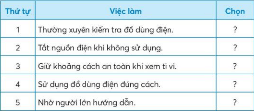 Công nghệ lớp 3 Bài 6: An toàn với môi trường công nghệ trong gia đình trang 37, 38, 39, 40, 41