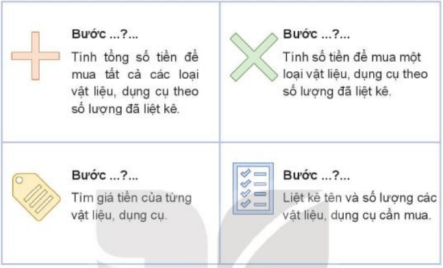 Công nghệ lớp 3 Bài 10: Làm đồ chơi trang 54, 55, 56, 57, 58, 59, 60, 61