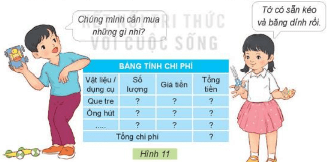 Công nghệ lớp 3 Bài 10: Làm đồ chơi trang 54, 55, 56, 57, 58, 59, 60, 61