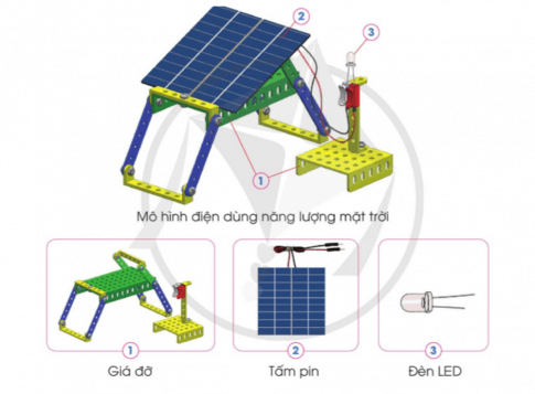 Công nghệ lớp 5 Cánh diều Bài 10: Mô hình điện mặt trời