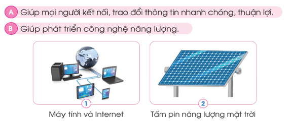 Công nghệ lớp 5 Cánh diều Bài 2: Sáng chế công nghệ