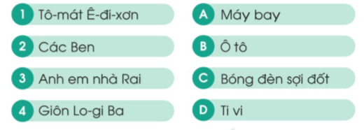 Công nghệ lớp 5 Cánh diều Bài 3: Nhà sáng chế