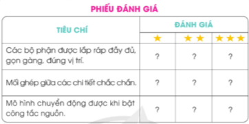 Công nghệ lớp 5 Cánh diều Bài 8: Lắp ráp mô hình xe điện chạy bằng pin