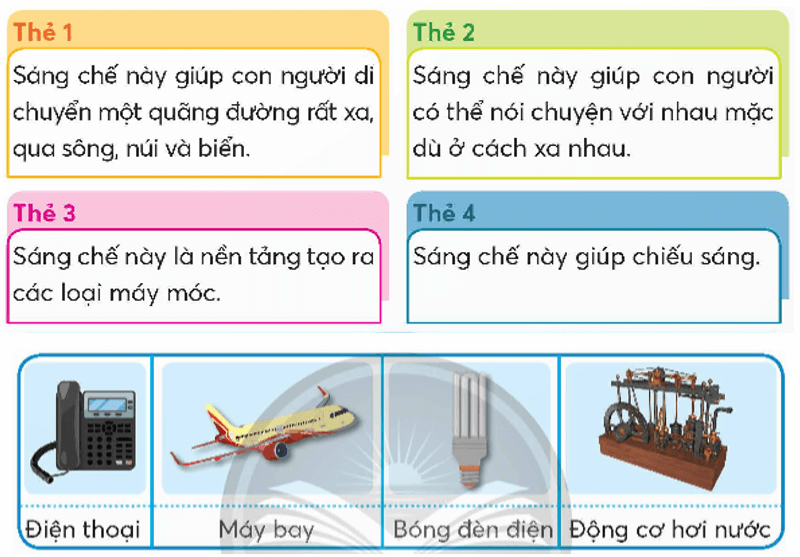 Công nghệ lớp 5 Chân trời sáng tạo Bài 2: Nhà sáng chế