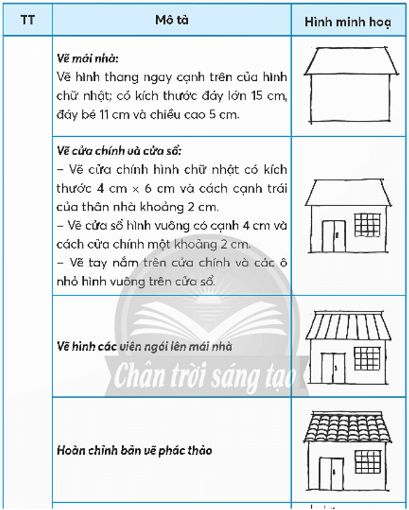 Công nghệ lớp 5 Chân trời sáng tạo Bài 4: Thực hành thiết kế nhà đồ chơi