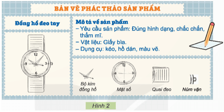 Công nghệ lớp 5 Kết nối tri thức Bài 4: Thiết kế sản phẩm