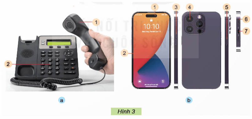 Công nghệ lớp 5 Kết nối tri thức Bài 5: Sử dụng điện thoại
