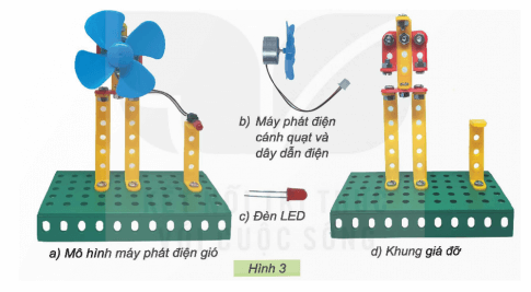 Công nghệ lớp 5 Kết nối tri thức Bài 8: Mô hình máy phát điện gió