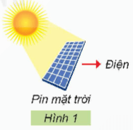 Công nghệ lớp 5 Kết nối tri thức Bài 9: Mô hình điện mặt trời