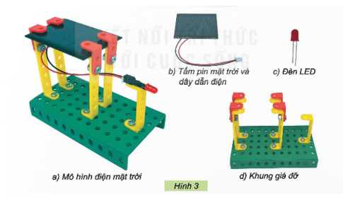 Công nghệ lớp 5 Kết nối tri thức Bài 9: Mô hình điện mặt trời