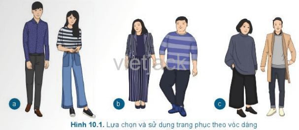 Trang phục của mỗi người trong Hình 10.1 có phù hợp với vóc dáng của họ không