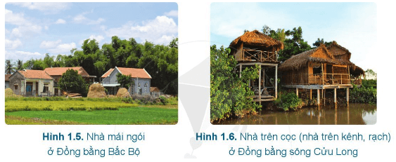 Lý thuyết Công nghệ 6 Bài 1: Nhà ở đối với con người | Cánh diều