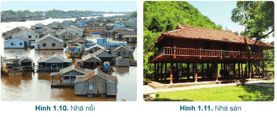 Lý thuyết Công nghệ 6 Bài 1: Nhà ở đối với con người | Cánh diều