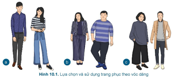 Lý thuyết Công nghệ 6 Bài 10: Lựa chọn và sử dụng trang phục