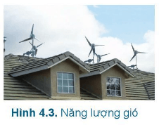 Lý thuyết Công nghệ 6 Bài 4: Sử dụng năng lượng trong gia đình