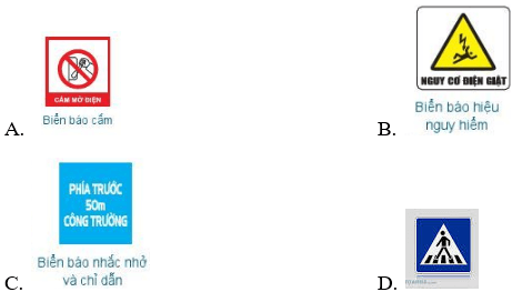 Trắc nghiệm Công nghệ 6 Bài 2 (có đáp án): Xây dựng nhà ở