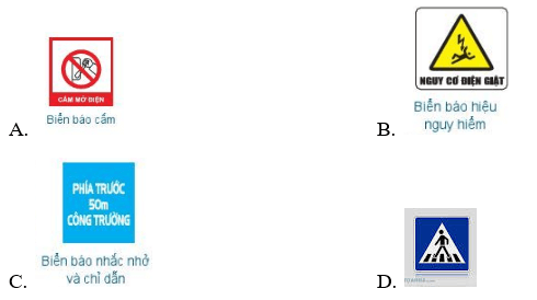 Trắc nghiệm Công nghệ 6 Cánh diều Ôn tập Chủ đề Nhà ở (có đáp án)