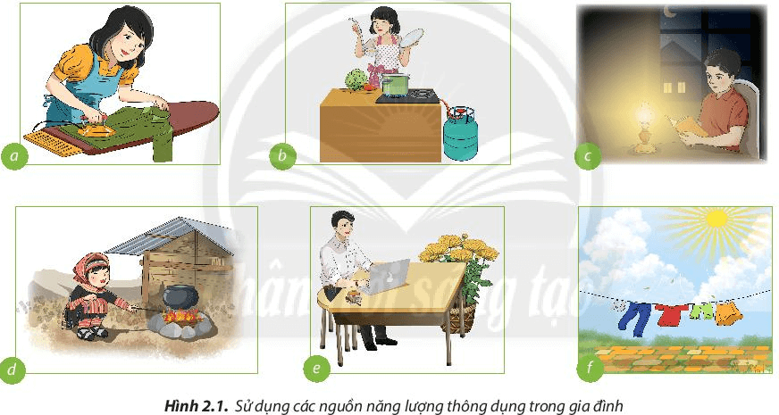 Câu hỏi 1 trang 15 Công nghệ lớp 6