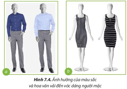 Câu hỏi 4 trang 49 Công nghệ lớp 6