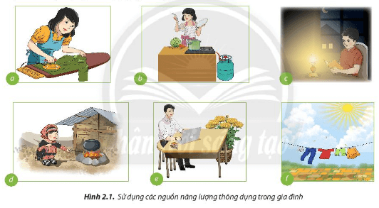 Lý thuyết Công nghệ 6 Bài 2: Sử dụng năng lượng trong gia đình - Chân trời sáng tạo