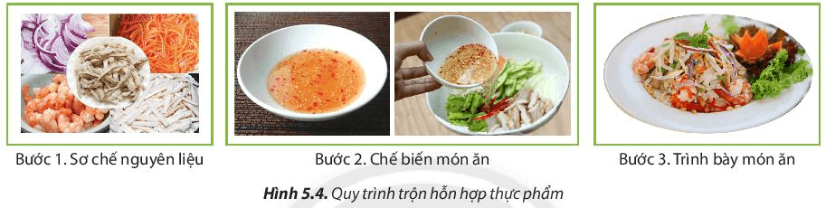 Lý thuyết Công nghệ 6 Bài 5: Bảo quản và chế biến thực phẩm trong gia đình | Chân trời sáng tạo