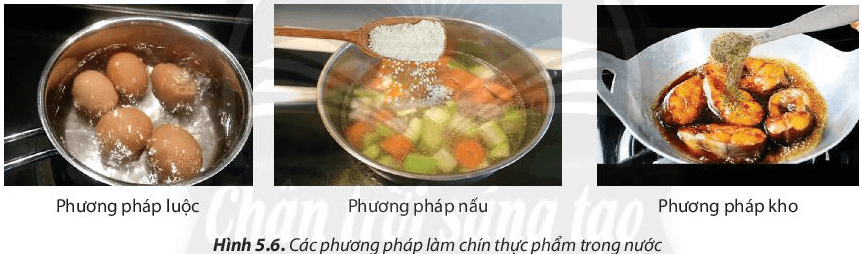 Lý thuyết Công nghệ 6 Bài 5: Bảo quản và chế biến thực phẩm trong gia đình