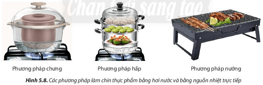 Lý thuyết Công nghệ 6 Bài 5: Bảo quản và chế biến thực phẩm trong gia đình | Chân trời sáng tạo