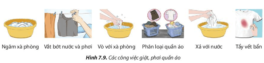 Lý thuyết Công nghệ 6 Bài 7: Trang phục