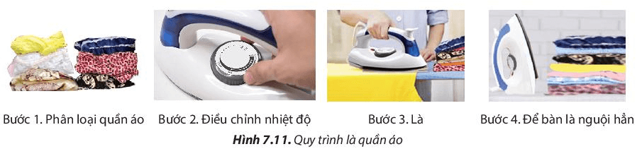 Lý thuyết Công nghệ 6 Bài 7: Trang phục | Chân trời sáng tạo