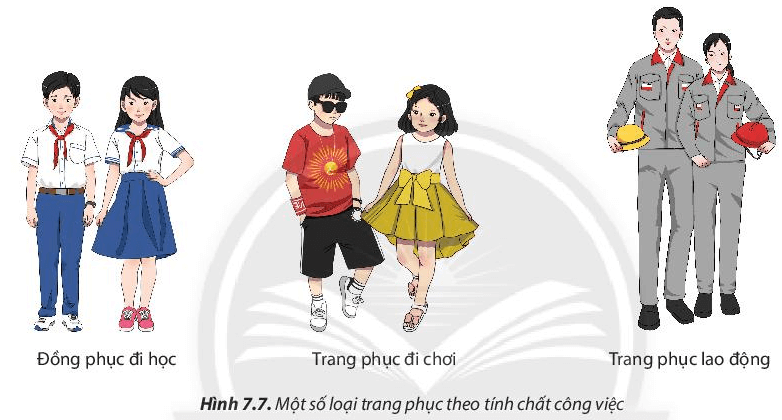 Lý thuyết Công nghệ 6 Bài 7: Trang phục