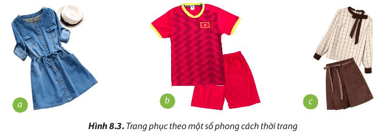 Lý thuyết Công nghệ 6 Bài 8: Thời trang