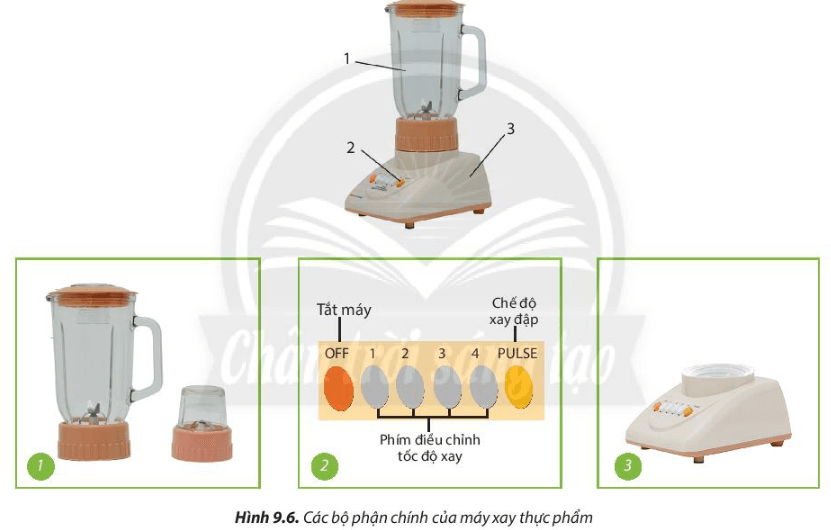 Lý thuyết Công nghệ 6 Bài 9: Sử dụng đồ dùng điện trong gia đình | Chân trời sáng tạo