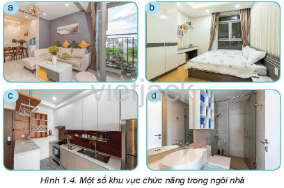 Quan sát Hình 1.4, em có thể nhận biết được những khu vực chức năng nào trong ngôi nhà