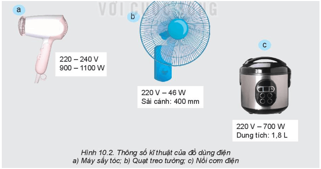 Lý thuyết Công nghệ 6 Bài 10: Khái quát về đồ dùng điện trong gia đình - Kết nối tri thức