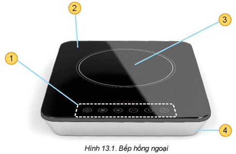 Lý thuyết Công nghệ 6 Bài 13: Bếp hồng ngoại - Kết nối tri thức