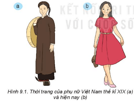 Lý thuyết Công nghệ 6 Bài 9: Thời trang - Kết nối tri thức