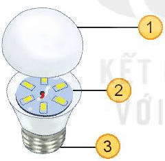 Trắc nghiệm Công nghệ 6 Bài 11 (có đáp án): Đèn điện