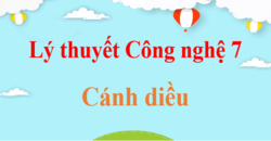 Lý thuyết Công nghệ 7 Cánh diều (hay, ngắn gọn) | Kiến thức trọng tâm Công nghệ 7