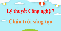 Lý thuyết Công nghệ 7 Chân trời sáng tạo (hay, ngắn gọn) | Kiến thức trọng tâm Công nghệ 7