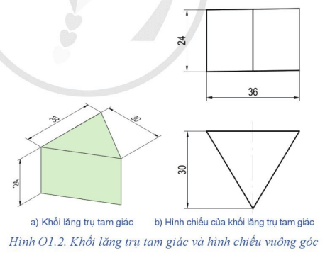 Cho khối lăng trụ tam giác như Hình O1.2a và các hình chiếu của nó