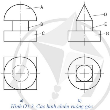 Lập bảng theo mẫu Bảng O1.1. Đọc bản vẽ các hình chiếu Hình O1.3a