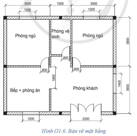 Quan sát mặt bằng của một ngôi nhà (Hình Ol.6) và cho biết Số phòng