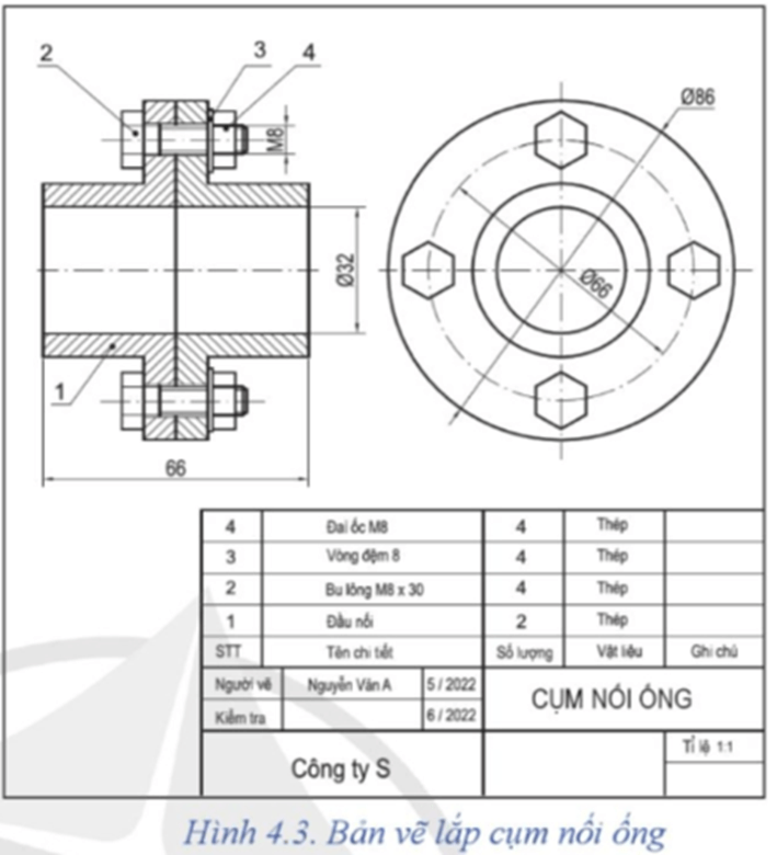 Em tìm hiểu số lượng, vật liệu của một chi tiết trong bản vẽ lắp ở đâu